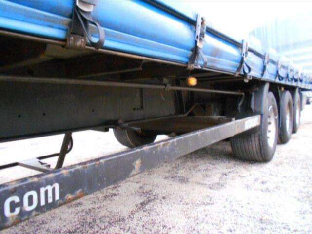 KÖGEL SNCO24 CARGOMAXX MEGA XL CODE